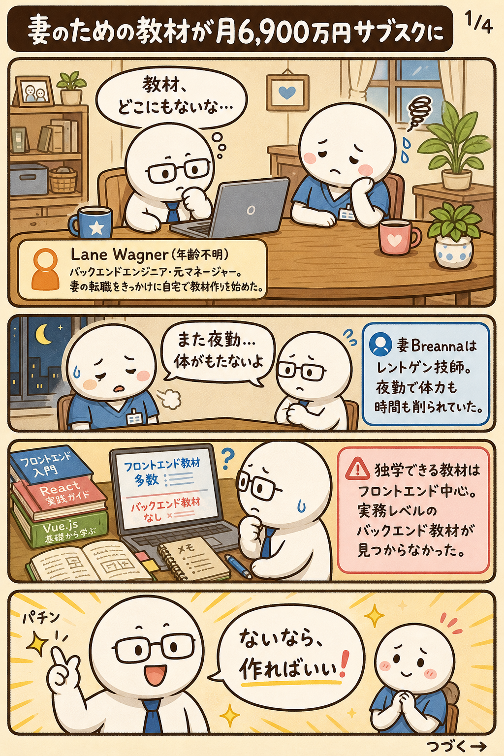 漫画サムネイル