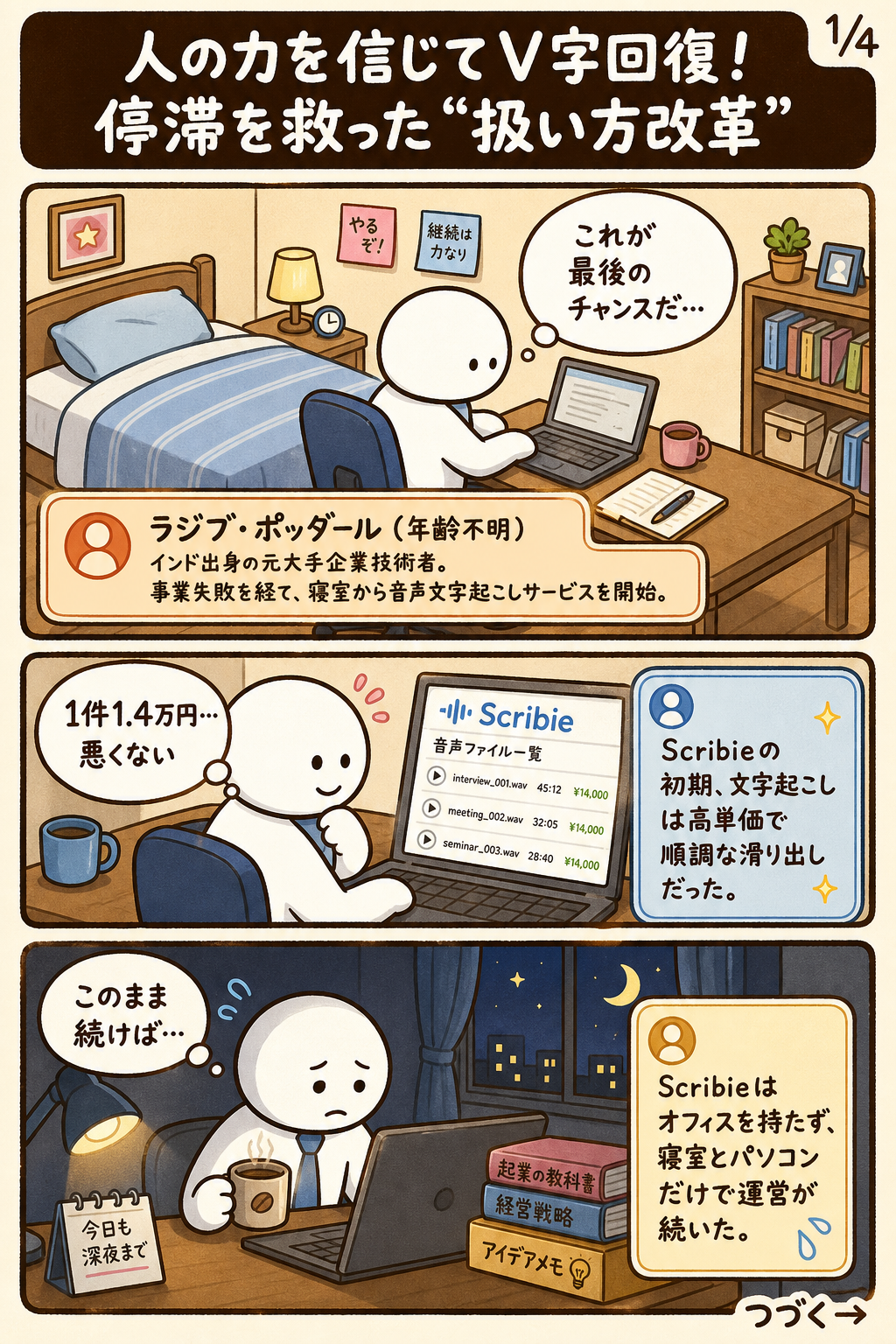 漫画サムネイル