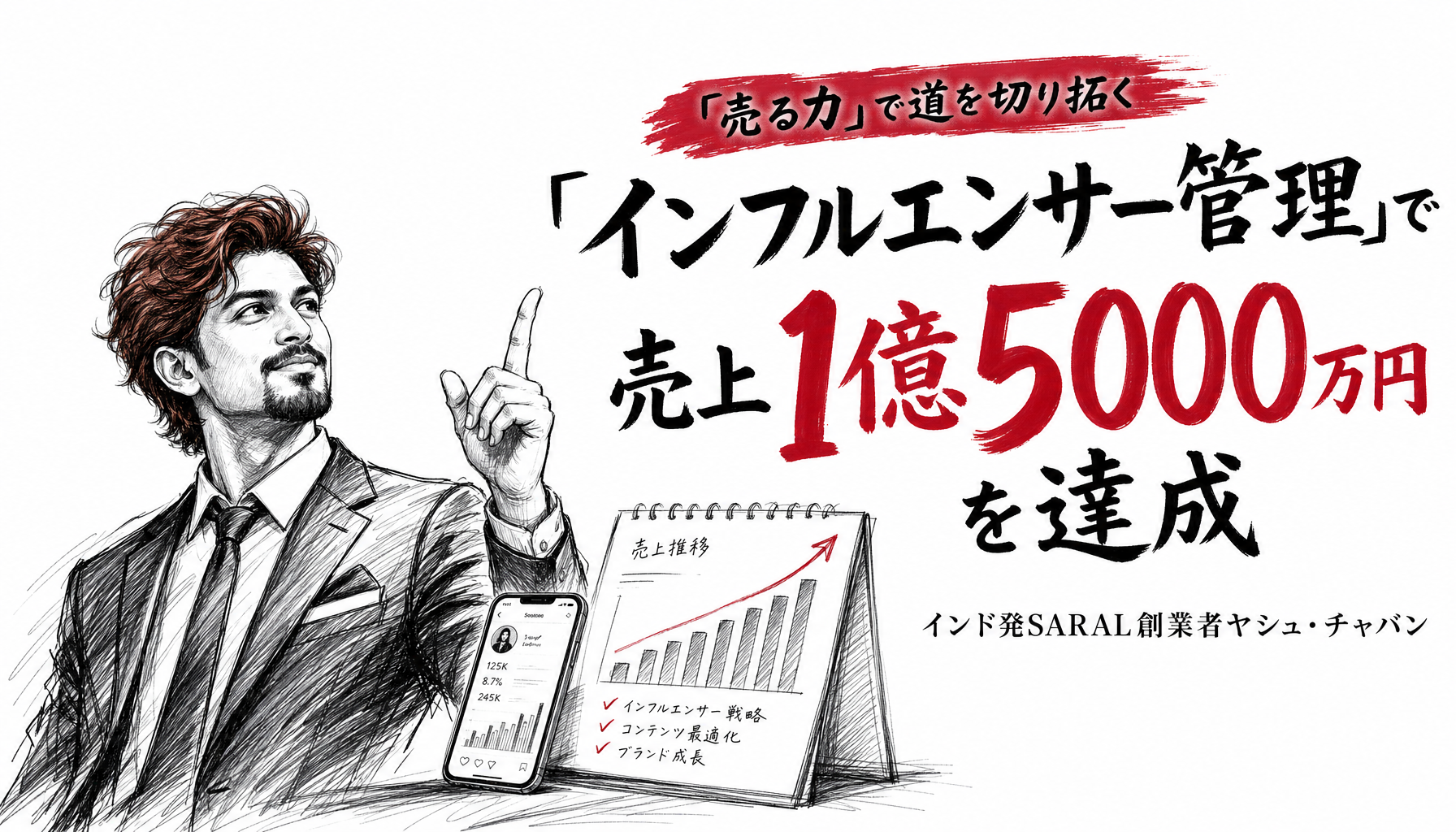 月約1万5000円の申し込みが5件。広告が効かず毎日20時間働いた男が売上約1億5000万円を達成するまで