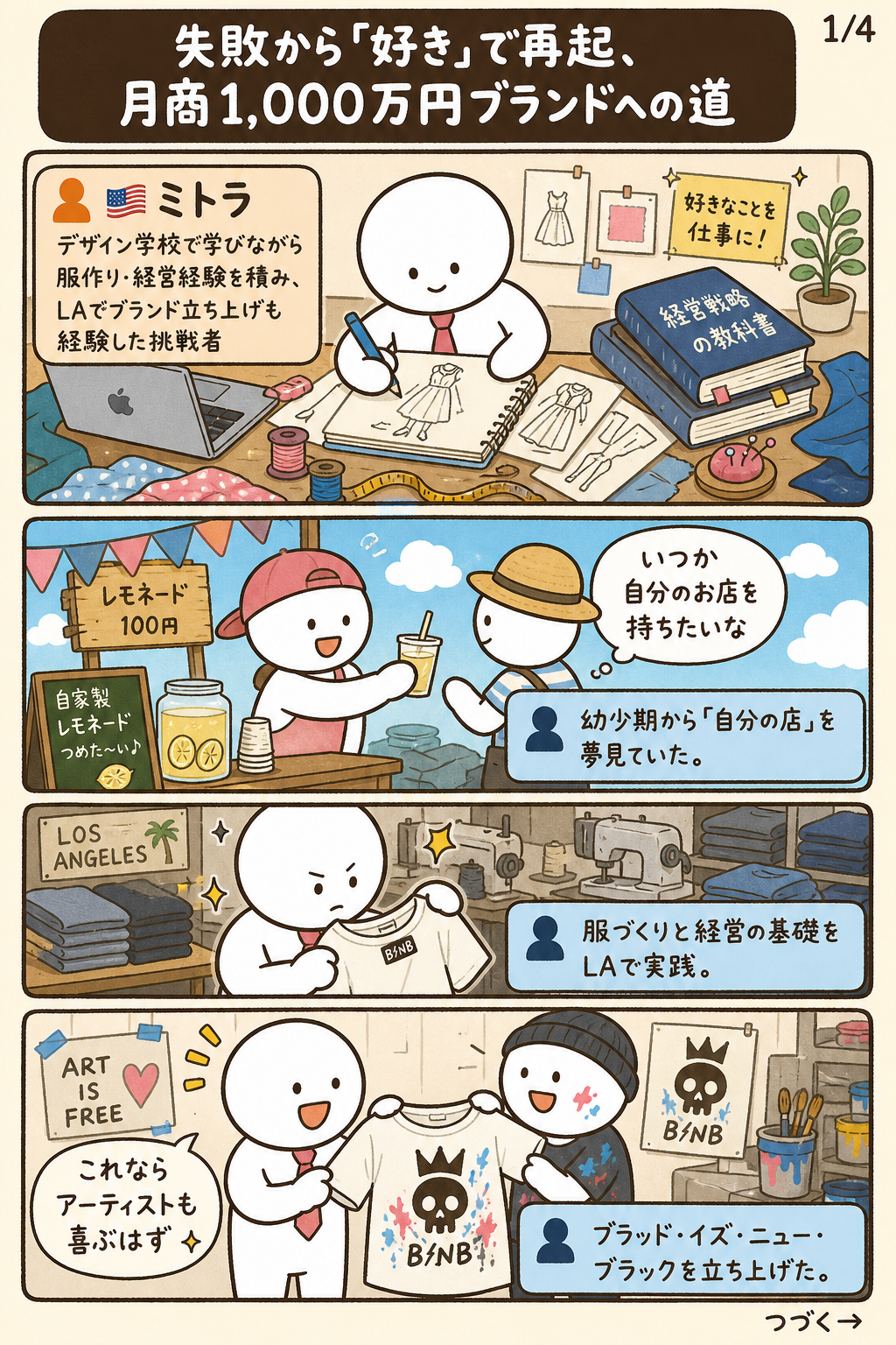 漫画サムネイル