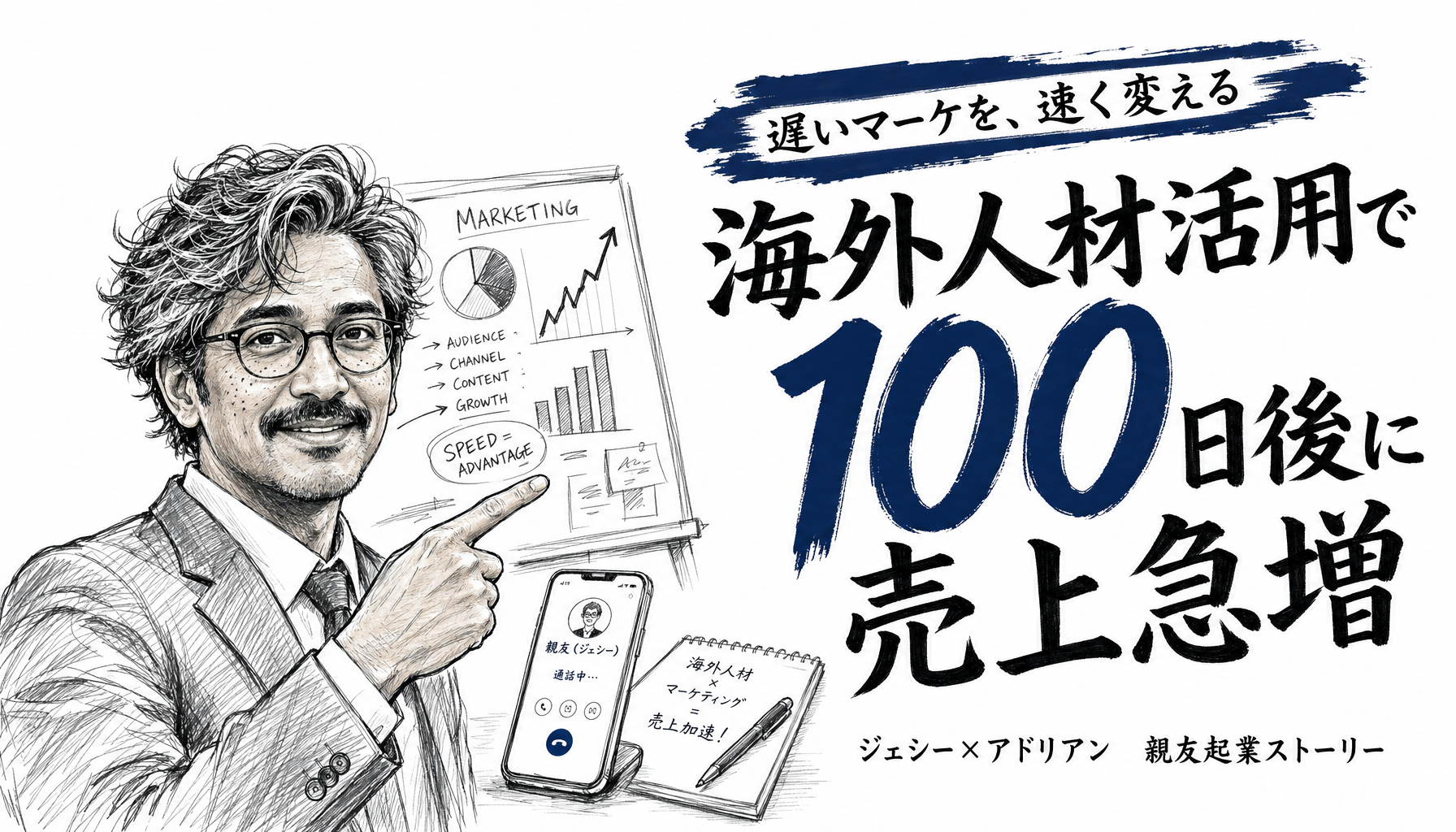 2021年2月、中学の親友に電話した。未完成のサービスが5社に「使いたい」と言われるまで