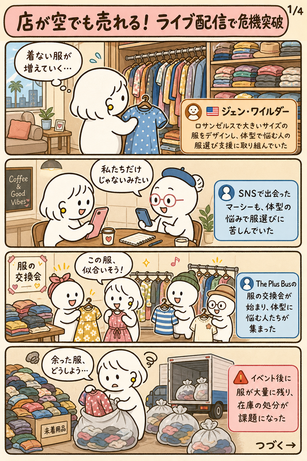 漫画サムネイル