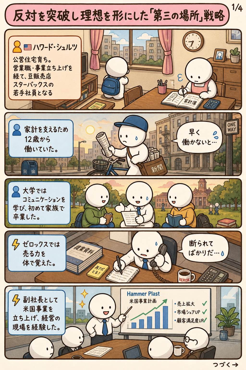 漫画サムネイル